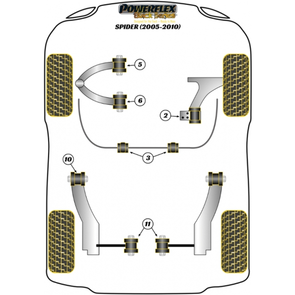 Powerflex Buchsen Black Series Alfa Romeo Spider (2005-2010)
