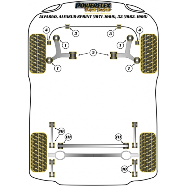 Powerflex Buchsen Black Series Alfa Romeo Sud, Sprint, 33