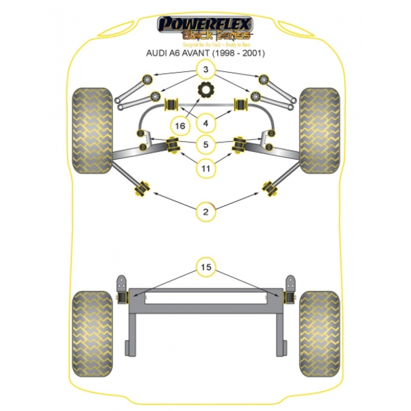 Powerflex Buchsen Black Series Audi A6 (1998 - 2001)