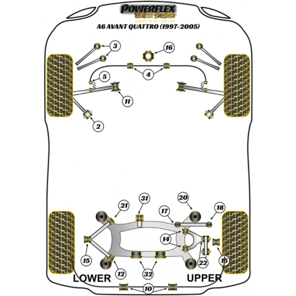 Powerflex bushes Black Series Audi A6 Avant Quattro (1997 - 2005)