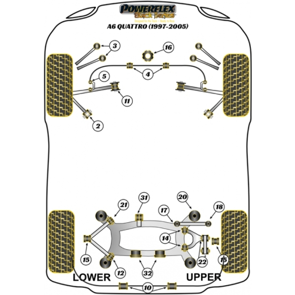 Powerflex Buchsen Black Series Audi A6 Quattro (1997 - 2005)