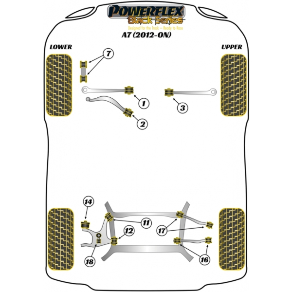 Powerflex Buchsen Black Series Audi A7 (2010-2017)