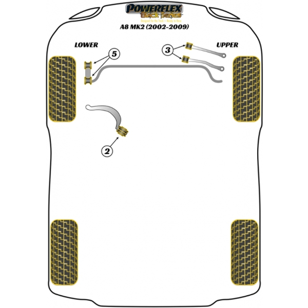 Powerflex Buchsen Black Series Audi A8 D3 (2002-2009)