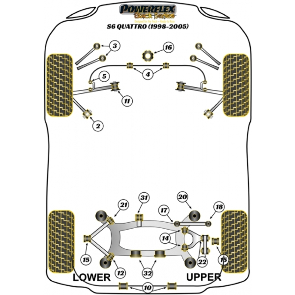 Powerflex Buchsen Black Series Audi S6 Quattro (1998 - 2005)