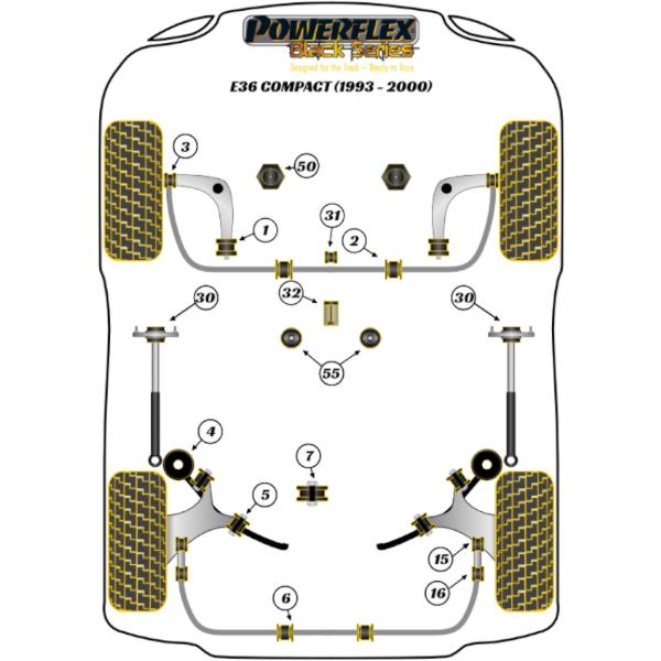 Powerflex Buchsen Black Series BMW E36 3 Series Compact (1993-2000)