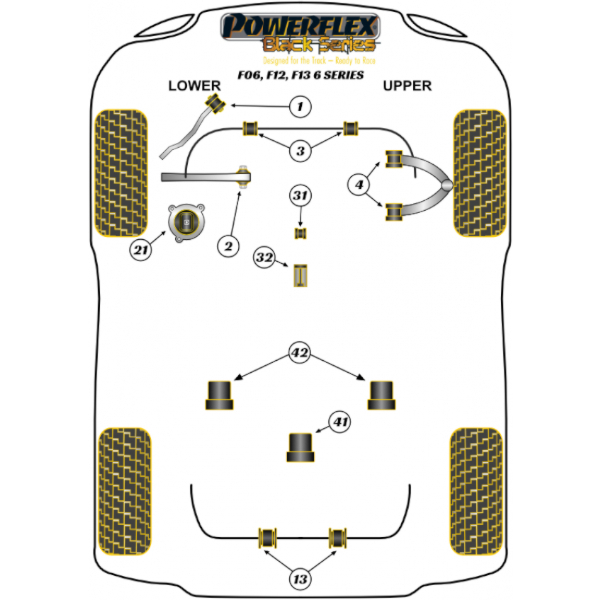 Powerflex Buchsen Black Series BMW F06, F12, F13 (2011-2018)