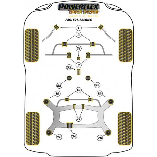 Powerflex Buchsen Black Series BMW F20, F21 (2011-2019)