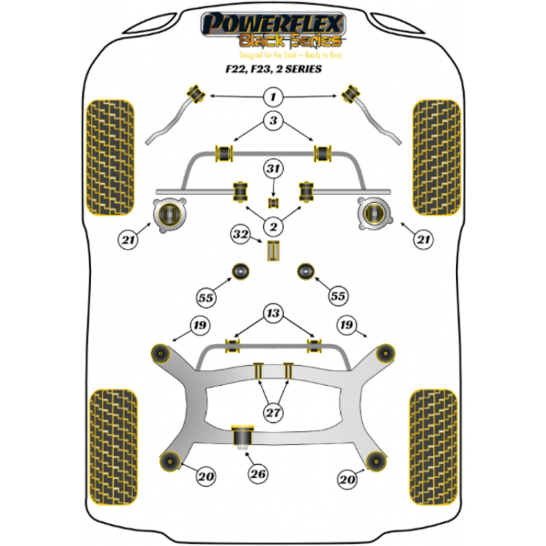 Powerflex Buchsen Black Series BMW F22, F23 (2013-)