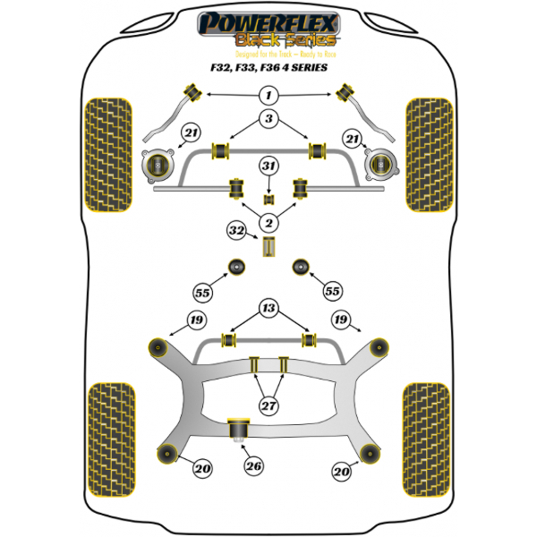 Powerflex Buchsen Black Series BMW F32, F33, F36 (2013-)
