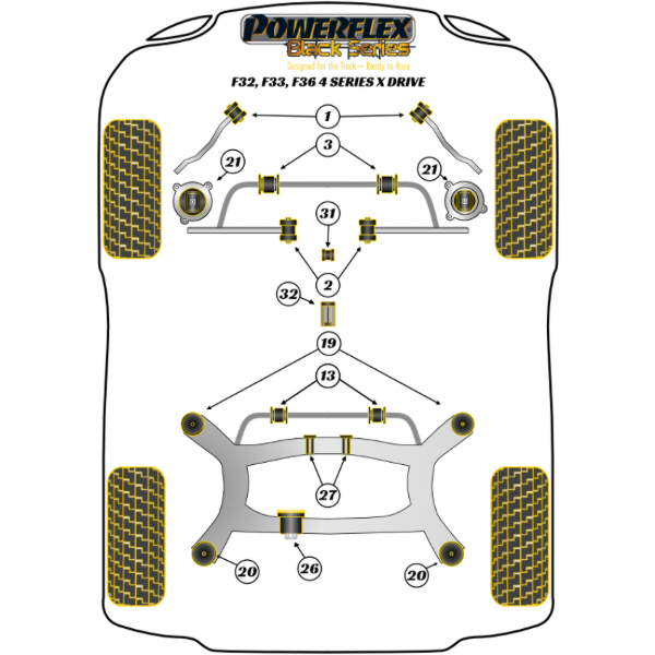 Powerflex Buchsen Black Series BMW F32, F33, F36 xDrive (2013-)