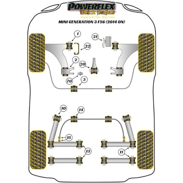 Powerflex bushes Black Series Mini F55 / F56 Gen 3 (2014-)