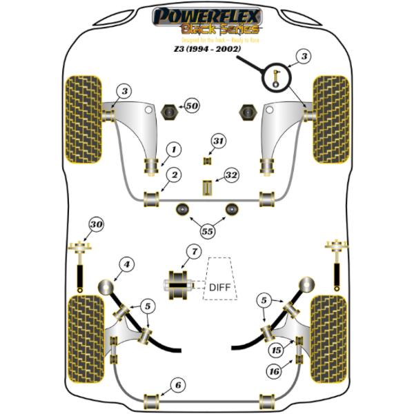 Powerflex Buchsen Black Series BMW Z3 inc M (1994-2002)