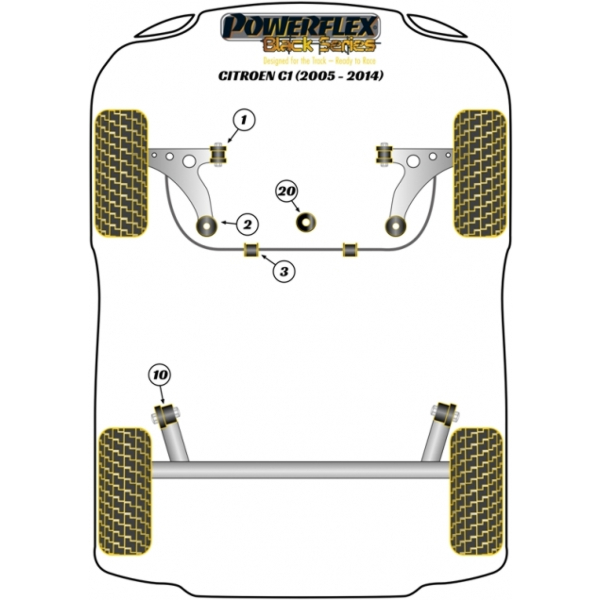 Powerflex Buchsen Black Series Citroen C1 (2005-2014)