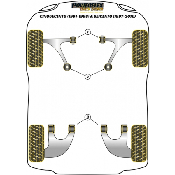 Powerflex Buchsen Black Series Fiat Cinquecento & Seicento
