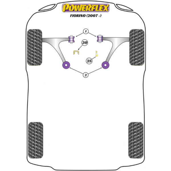 Powerflex Buchsen Black Series Fiat Fiorino (2007-)