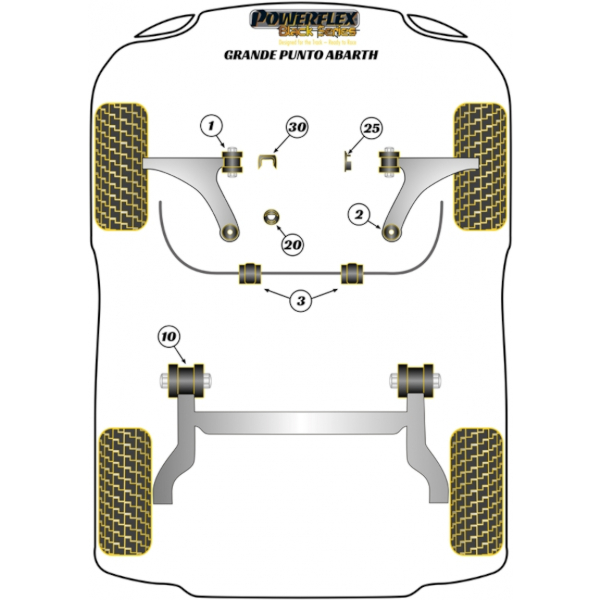 Powerflex Buchsen Black Series Fiat Grande Punto Abarth (2005 - 2009)