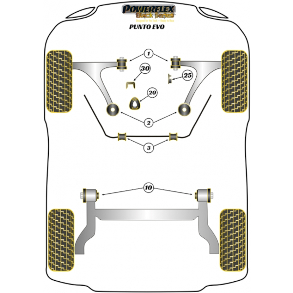 Powerflex Buchsen Black Series Fiat Punto Evo (2009 onwards)