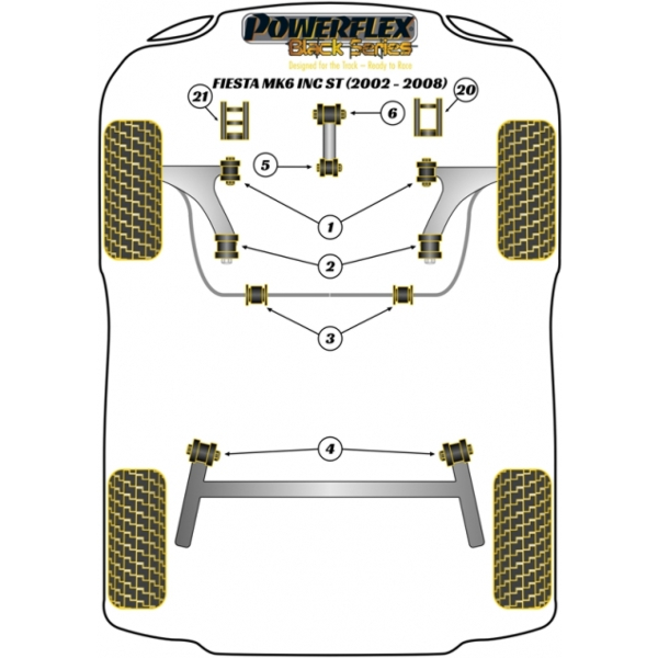 Powerflex Buchsen Black Series Ford Fiesta Mk6 inc ST (2002-2008)