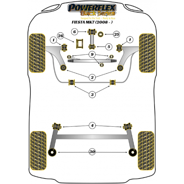 Powerflex bushes Black Series Ford Fiesta Mk7 (2008-2017)