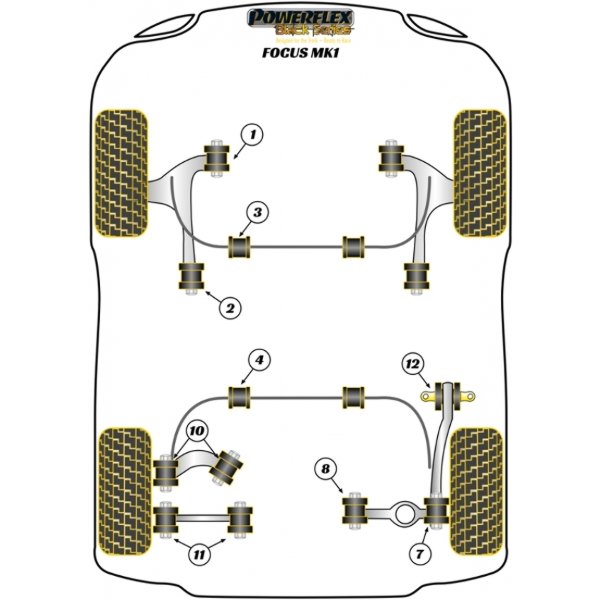 Powerflex bushes Black Series Ford Focus Mk1 (up to 2006)