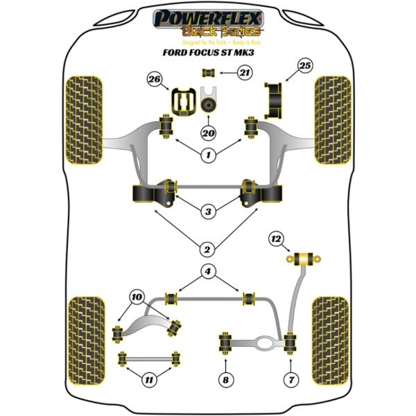 Powerflex Buchsen Black Series Ford Focus Mk3 ST (2011-)