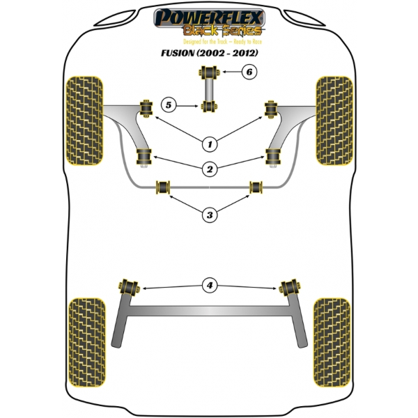 Powerflex Buchsen Black Series Ford Fusion (2002-2012)