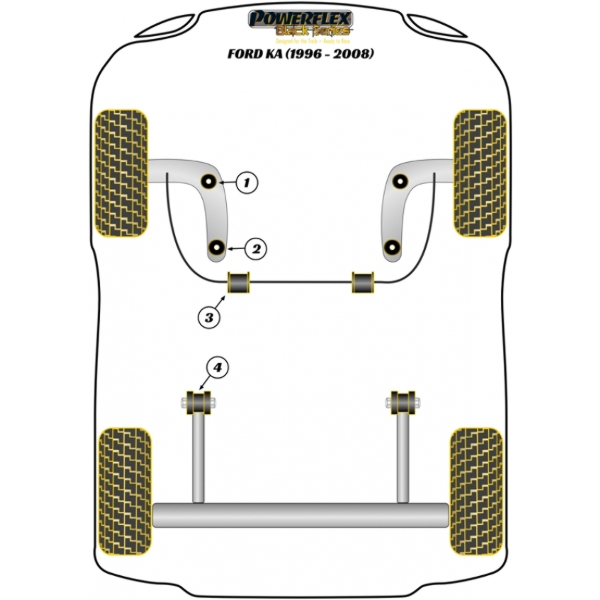 Powerflex Buchsen Black Series Ford KA (1996-2008)