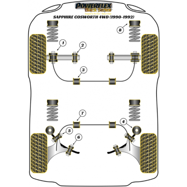 Powerflex bushes Black Series Ford Sapphire & Sierra Cosworth 4WD