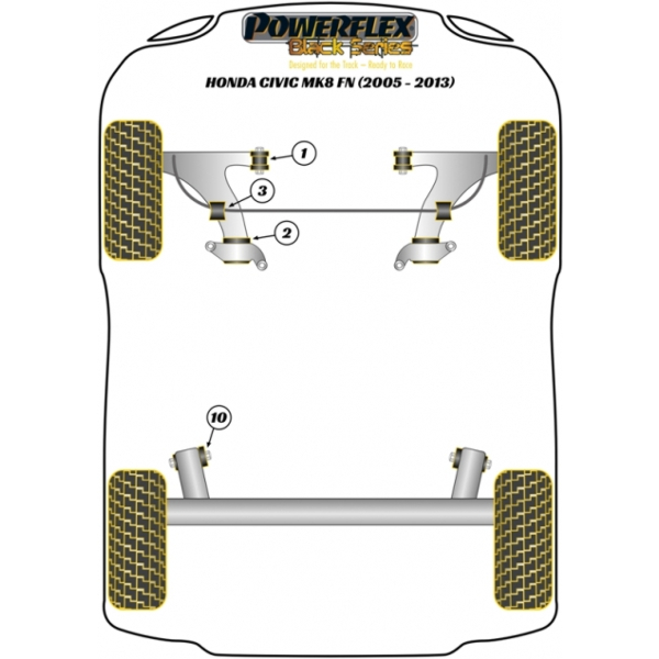 Powerflex Buchsen Black Series Honda Civic Mk8 FK/FN (2005-2012)