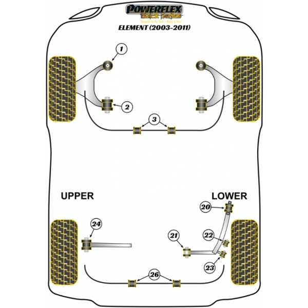 Powerflex Buchsen Black Series Honda Element (2003-2011)
