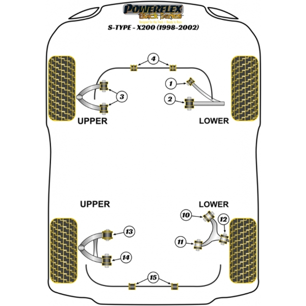 Powerflex bushes Black Series Jaguar (Daimler) S Type (1998-2002)