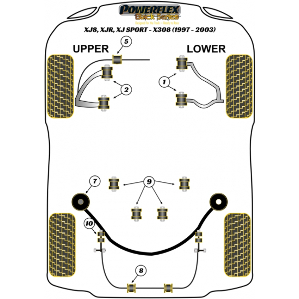 Powerflex Buchsen Black Series Jaguar (Daimler) XJ8, XJR, XJ Sport - X308 (1997-2003)