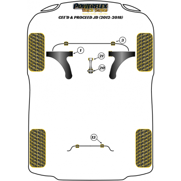 Powerflex bushes Kia Ceed/Proceed JD (2012-2018)