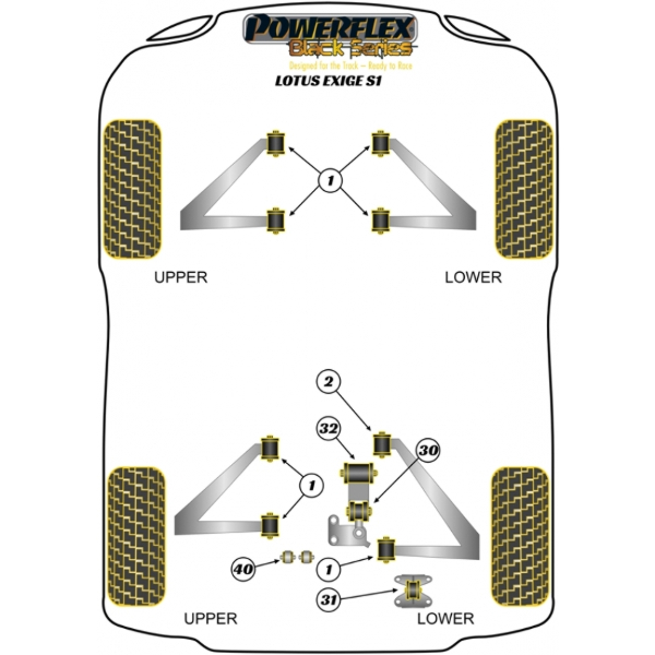Powerflex Buchsen Black Series Lotus Exige Series 1 (2000-2002)