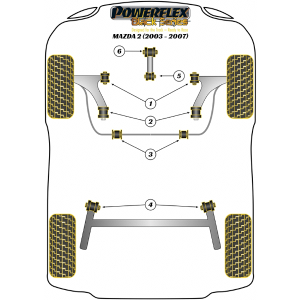 Powerflex Buchsen Black Series Mazda 2 (2003-2007)