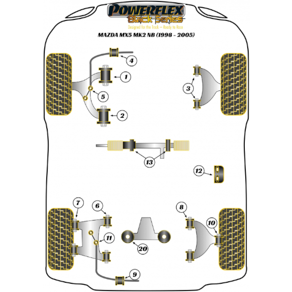 Powerflex bushes Mazda MX-5 Mazda Mk2 NB (1998-2005)
