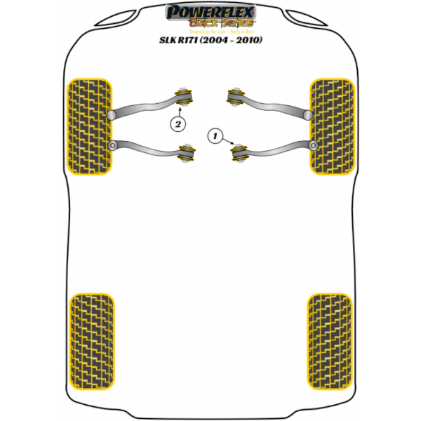 Powerflex Buchsen Black Series Mercedes Benz R171 (2004-2010)