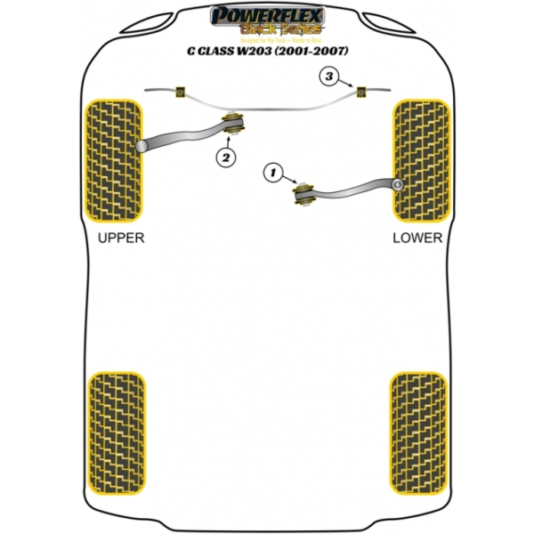 Powerflex Buchsen Black Series Mercedes Benz W203/S203 (2000-2007)