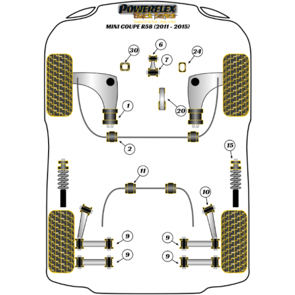 Powerflex Buchsen Black Series Mini Coupe R58 (2011-2015)