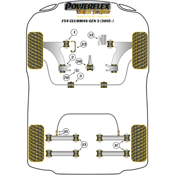 Powerflex Buchsen Black Series Mini F54 Clubman Gen 2 (2015-)