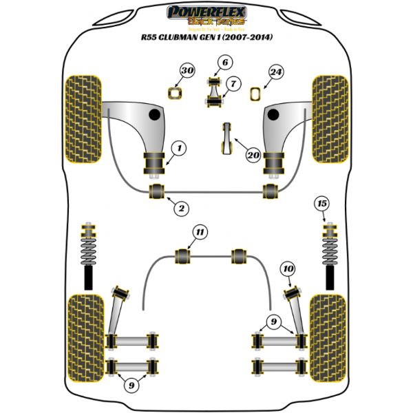 Powerflex Buchsen Black Series Mini R55 Clubman Gen 1 (2007-2014)