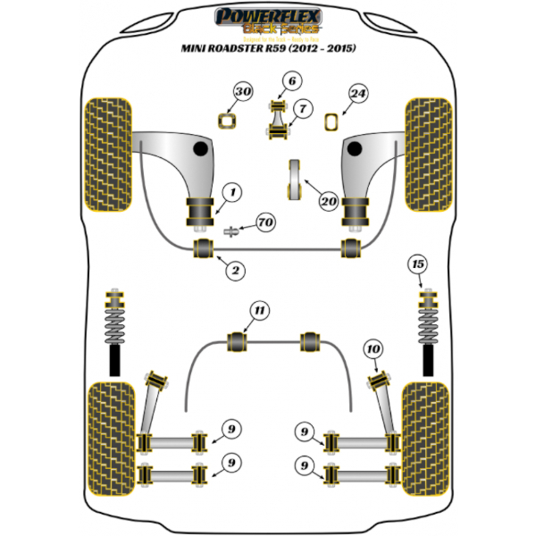 Powerflex bushes Black Series Mini Roadster R59 (2012-2015)