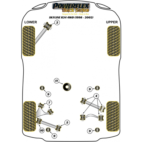 Powerflex Buchsen Black Series Nissan Skyline R34 4WD Incl. GT-R & 25GT4 (1998-2002)