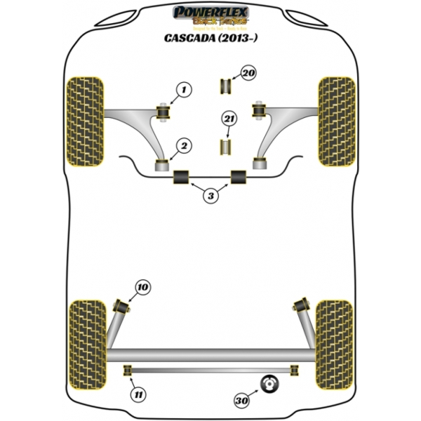 Powerflex bushes Opel Cascada (2013-)