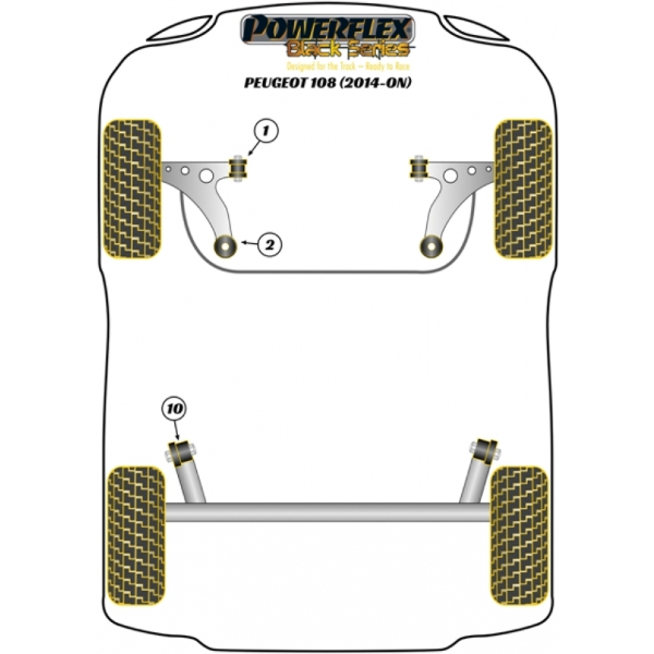 Powerflex Buchsen Black Series Peugeot 108 (2014-)