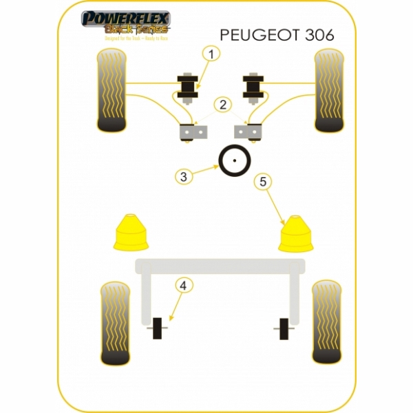 Powerflex Buchsen Black Series Peugeot 306