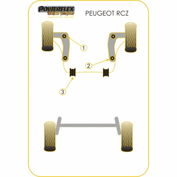 Powerflex Buchsen Black Series Peugeot RCZ (2009-on)