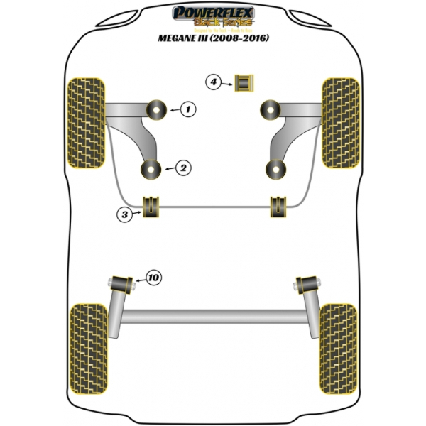 Powerflex Buchsen Black Series Renault Megane III (2008-)