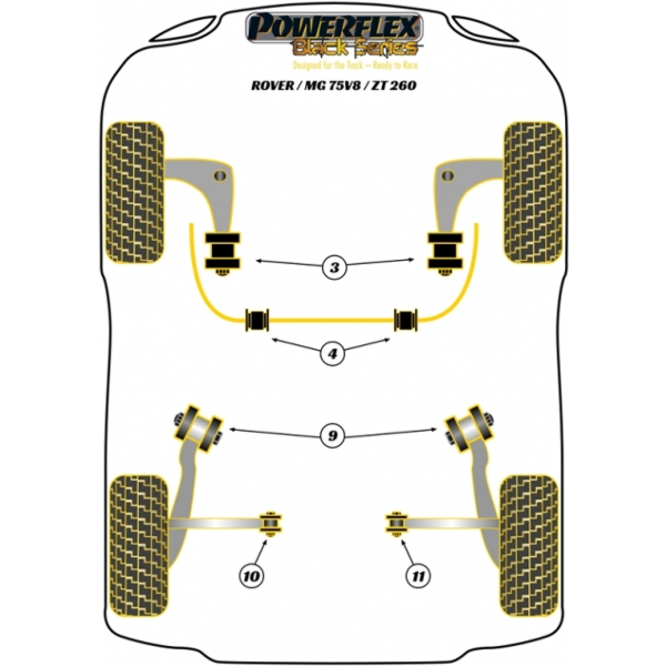 Powerflex Buchsen Black Series Rover 75 V8