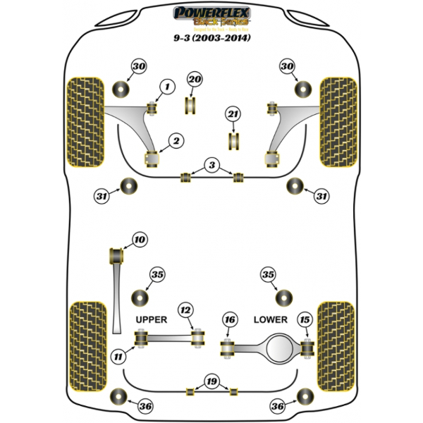 Powerflex Buchsen Black Series Saab 9-3 (2003-2014)